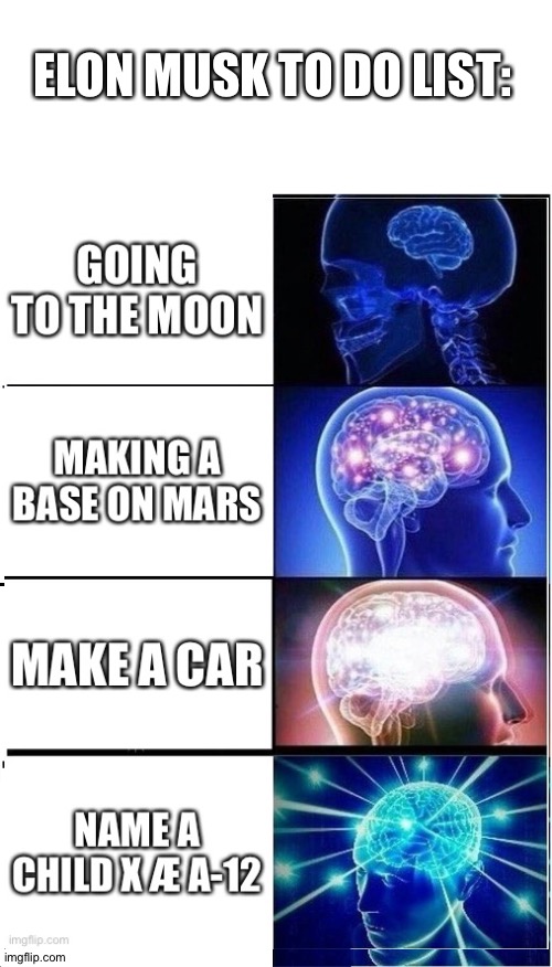 ELON MUSK TO DO LIST: | image tagged in memes,expanding brain | made w/ Imgflip meme maker