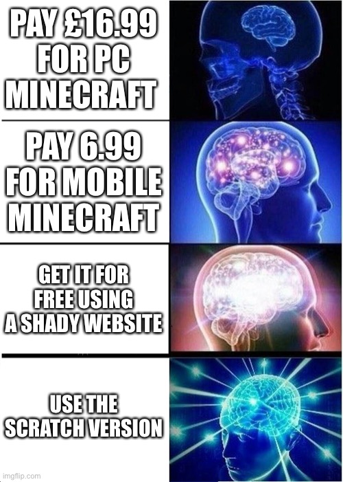 Expanding Brain Meme | PAY £16.99 FOR PC MINECRAFT; PAY 6.99 FOR MOBILE MINECRAFT; GET IT FOR FREE USING A SHADY WEBSITE; USE THE SCRATCH VERSION | image tagged in memes,expanding brain | made w/ Imgflip meme maker