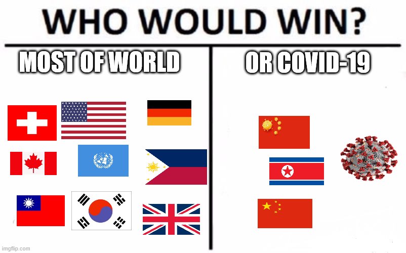 Who Would Win? | MOST OF WORLD; OR COVID-19 | image tagged in memes,who would win,covid-19 | made w/ Imgflip meme maker