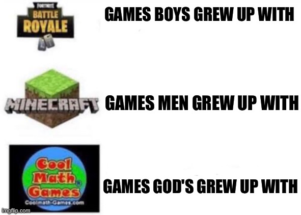 This brings back memories | GAMES BOYS GREW UP WITH; GAMES MEN GREW UP WITH; GAMES GOD'S GREW UP WITH | image tagged in funny,memes,meme,true | made w/ Imgflip meme maker