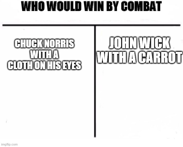 Who Would Win by Combat | JOHN WICK WITH A CARROT; CHUCK NORRIS WITH A CLOTH ON HIS EYES | image tagged in who would win by combat | made w/ Imgflip meme maker