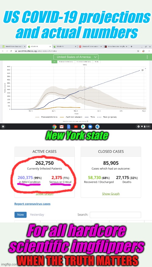 No politics, no BS, just statistics from 5/13 07:00 EST | US COVID-19 projections and actual numbers; New York state; For all hardcore scientific imgflippers; WHEN THE TRUTH MATTERS | image tagged in worldometer 5/13/20 | made w/ Imgflip meme maker