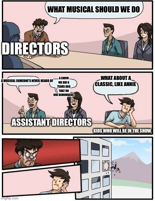 Boardroom Meeting Suggestion | WHAT MUSICAL SHOULD WE DO; DIRECTORS; A SHOW WE DID 6 YEARS AGO THAT NO ONE REMEMBERS; WHAT ABOUT A CLASSIC, LIKE ANNIE; A MUSICAL SOMEONE’S NEVER HEARD OF; ASSISTANT DIRECTORS; KIDS WHO WILL BE IN THE SHOW | image tagged in memes,boardroom meeting suggestion,theater | made w/ Imgflip meme maker