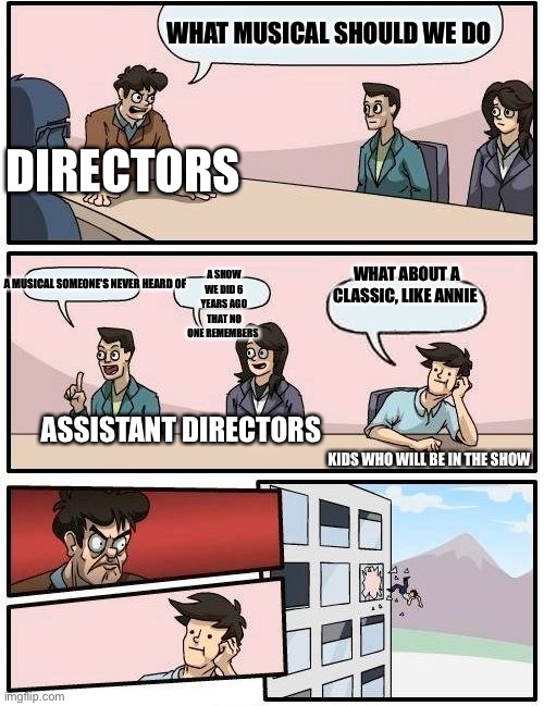 Boardroom Meeting Suggestion Meme | WHAT MUSICAL SHOULD WE DO; DIRECTORS; A SHOW WE DID 6 YEARS AGO THAT NO ONE REMEMBERS; WHAT ABOUT A CLASSIC, LIKE ANNIE; A MUSICAL SOMEONE’S NEVER HEARD OF; ASSISTANT DIRECTORS; KIDS WHO WILL BE IN THE SHOW | image tagged in memes,boardroom meeting suggestion,theater | made w/ Imgflip meme maker