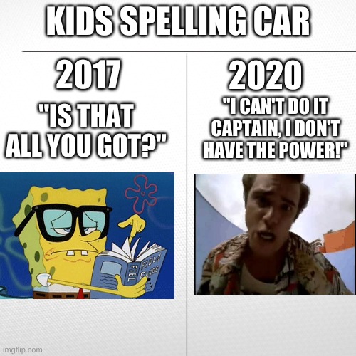 Kids Being Told to Spell Car | KIDS SPELLING CAR; 2017; 2020; "I CAN'T DO IT CAPTAIN, I DON'T HAVE THE POWER!"; "IS THAT ALL YOU GOT?" | image tagged in funny | made w/ Imgflip meme maker