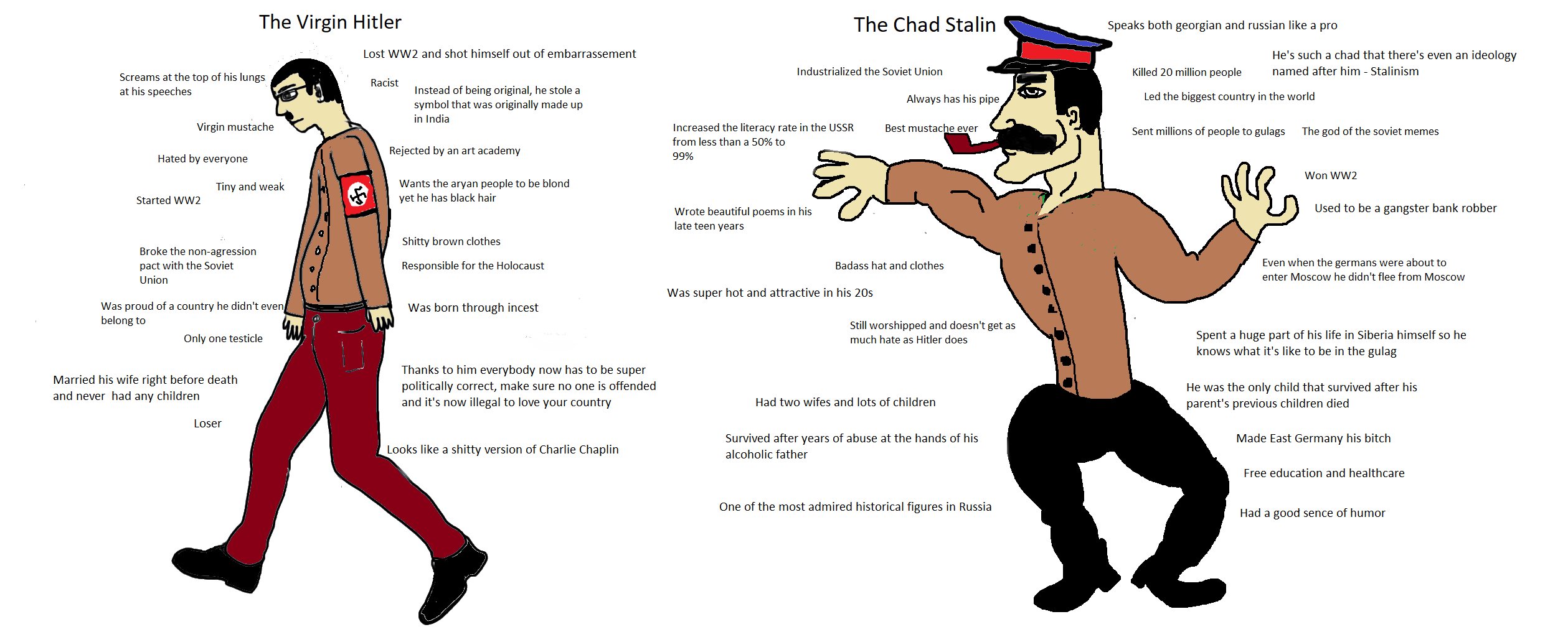 High Quality Virgin Hitler vs Chad Stalin Blank Meme Template