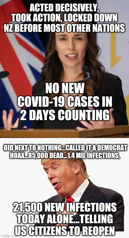 And here comes the MAGA death cult to attack Jacinda | ACTED DECISIVELY, TOOK ACTION, LOCKED DOWN NZ BEFORE MOST OTHER NATIONS; NO NEW COVID-19 CASES IN 2 DAYS COUNTING; DID NEXT TO NOTHING...CALLED IT A DEMOCRAT HOAX...85,000 DEAD...1.4 MIL INFECTIONS, 21,500 NEW INFECTIONS TODAY ALONE...TELLING US CITIZENS TO REOPEN | image tagged in new zealand,trump,covid-19,usa | made w/ Imgflip meme maker