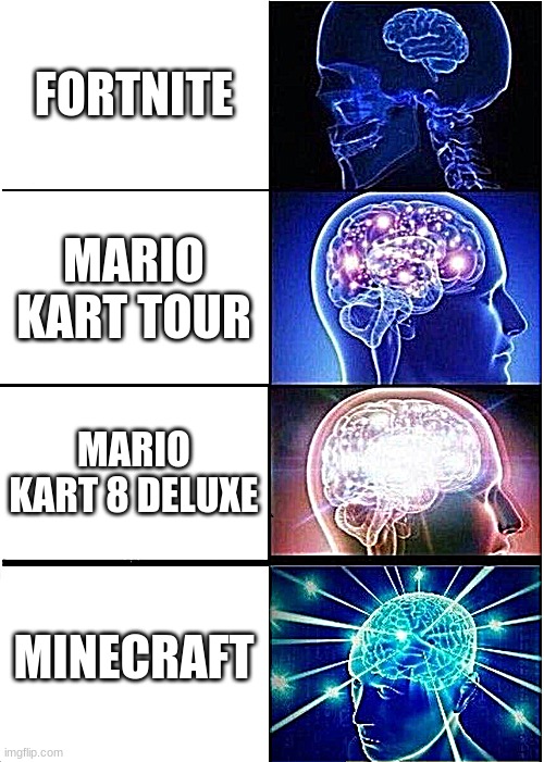 Let the Game War, begin! | FORTNITE; MARIO KART TOUR; MARIO KART 8 DELUXE; MINECRAFT | image tagged in memes,expanding brain | made w/ Imgflip meme maker
