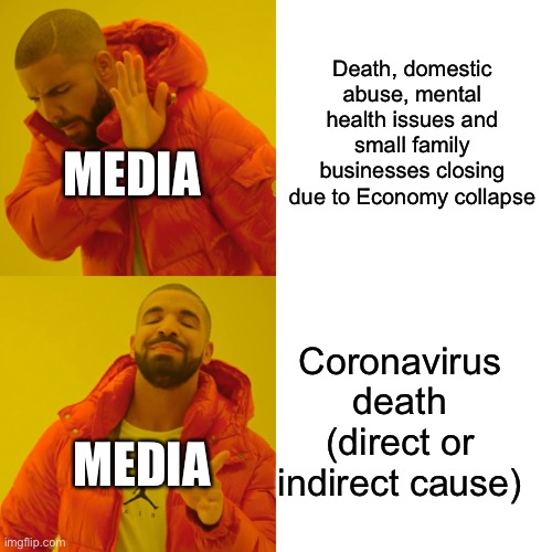 Drake Hotline Bling Meme | Death, domestic abuse, mental health issues and small family businesses closing due to Economy collapse; MEDIA; Coronavirus death (direct or indirect cause); MEDIA | image tagged in memes,drake hotline bling | made w/ Imgflip meme maker