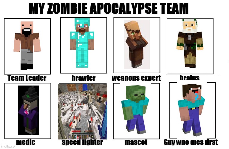 apocilips team | image tagged in my zombie apocalypse team | made w/ Imgflip meme maker