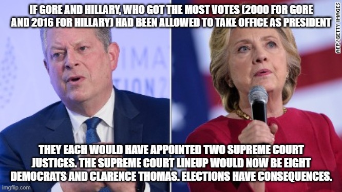 Gore And Hillary | IF GORE AND HILLARY, WHO GOT THE MOST VOTES (2000 FOR GORE AND 2016 FOR HILLARY) HAD BEEN ALLOWED TO TAKE OFFICE AS PRESIDENT; THEY EACH WOULD HAVE APPOINTED TWO SUPREME COURT JUSTICES. THE SUPREME COURT LINEUP WOULD NOW BE EIGHT DEMOCRATS AND CLARENCE THOMAS. ELECTIONS HAVE CONSEQUENCES. | image tagged in gore,hillary,supreme court | made w/ Imgflip meme maker