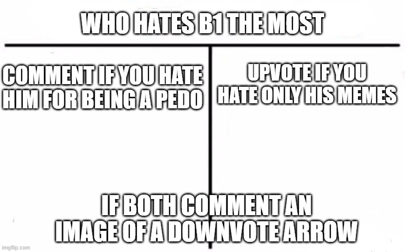 i need to know for reasons | WHO HATES B1 THE MOST; UPVOTE IF YOU HATE ONLY HIS MEMES; COMMENT IF YOU HATE HIM FOR BEING A PEDO; IF BOTH COMMENT AN IMAGE OF A DOWNVOTE ARROW | image tagged in memes,who would win | made w/ Imgflip meme maker