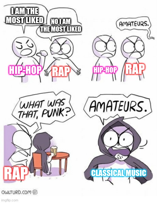 Amateurs | I AM THE MOST LIKED; NO I AM THE MOST LIKED; RAP; HIP-HOP; HIP-HOP; RAP; CLASSICAL MUSIC; RAP | image tagged in amateurs | made w/ Imgflip meme maker