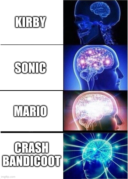 Expanding Brain Meme | KIRBY; SONIC; MARIO; CRASH BANDICOOT | image tagged in memes,expanding brain | made w/ Imgflip meme maker
