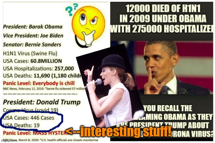 Cringing at more right-wing Covid-19 memes from 2-3 months ago. Can I get a status on these numbers? | <--interesting stuff! | image tagged in covid-19,coronavirus,conservative logic,right wing,cringe worthy,barack obama | made w/ Imgflip meme maker
