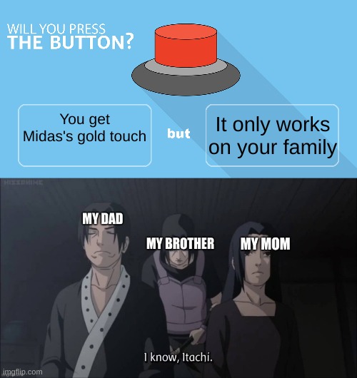 will you press the button Memes & GIFs - Imgflip