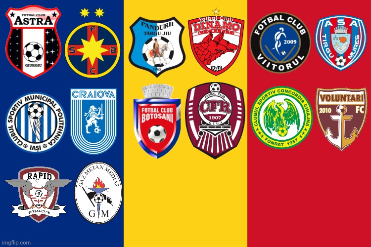 Liga 1 2016-2017 but if Rapid Bucharest weren't excluded and didn't went to dissolution | image tagged in memes,football,soccer,romania | made w/ Imgflip meme maker
