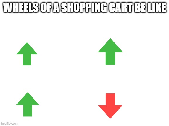 Wheels of a shopping cart be like |  WHEELS OF A SHOPPING CART BE LIKE | image tagged in blank | made w/ Imgflip meme maker