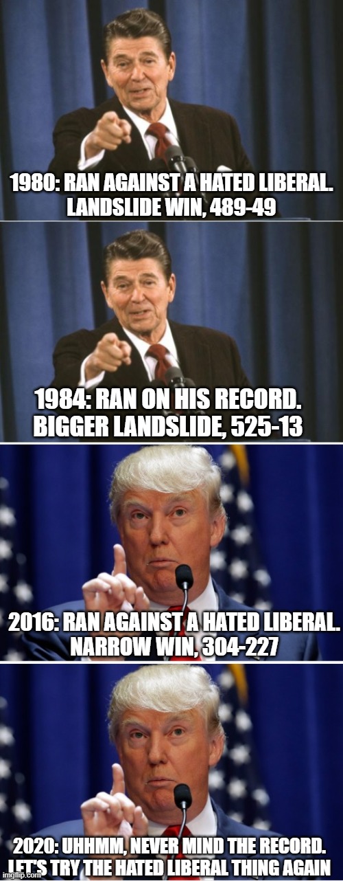 History isn't repeating itself... more like a slowly dying echo. | 1980: RAN AGAINST A HATED LIBERAL.
LANDSLIDE WIN, 489-49; 1984: RAN ON HIS RECORD.
BIGGER LANDSLIDE, 525-13; 2016: RAN AGAINST A HATED LIBERAL.
NARROW WIN, 304-227; 2020: UHHMM, NEVER MIND THE RECORD.
LET'S TRY THE HATED LIBERAL THING AGAIN | image tagged in ronald reagan,donald trump,election 2020 | made w/ Imgflip meme maker