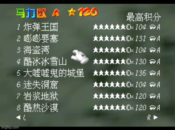 Super Mario 64 iQue Scores | image tagged in super mario 64 ique scores | made w/ Imgflip meme maker