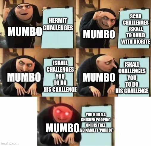 Gru's plan (red eyes edition) | SCAR CHALLENGES ISKALL TO BUILD WITH DIORITE; MUMBO; MUMBO; HERMIT CHALLENGES; MUMBO; ISKALL CHALLENGES YOU TO DO HIS CHALLENGE; ISKALL CHALLENGES YOU TO DO HIS CHALLENGE; MUMBO; YOU BUILD A CHICKEN POOPING ON HIS TREE AND NAME IT 'PARROT'; MUMBO | image tagged in gru's plan red eyes edition | made w/ Imgflip meme maker