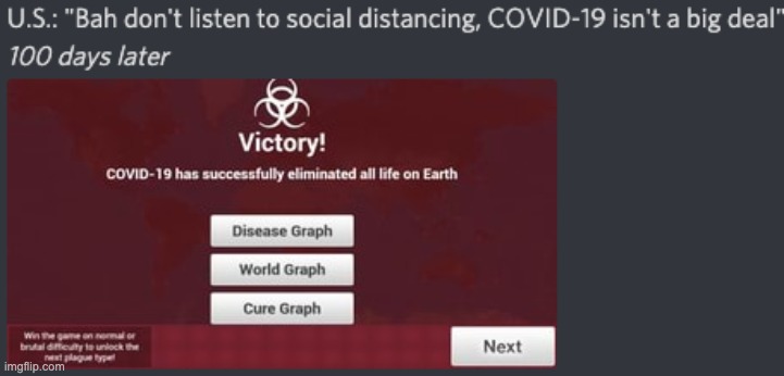Social distancing reduces damage and repercussions from COVID-19. Simple calculus. | image tagged in social distancing,coronavirus,covid-19,memes,so true memes | made w/ Imgflip meme maker