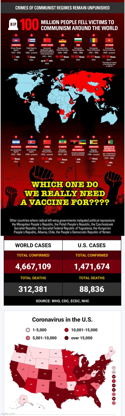 Socialism Kills More than Coronavirus | WHICH ONE DO WE REALLY NEED A VACCINE FOR???? | image tagged in democratic socialism,lockdown,ccp,china,wu flu,peoples republic of nyc | made w/ Imgflip meme maker