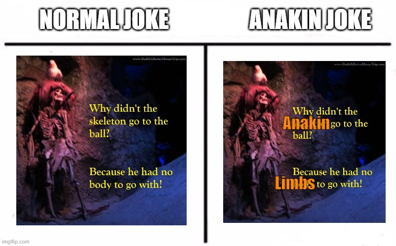Normal Joke vs Anakin Joke | ANAKIN JOKE; NORMAL JOKE; Anakin; Limbs | image tagged in who would win blank,anakin skywalker,skeleton,obi wan kenobi,jokes,star wars meme | made w/ Imgflip meme maker