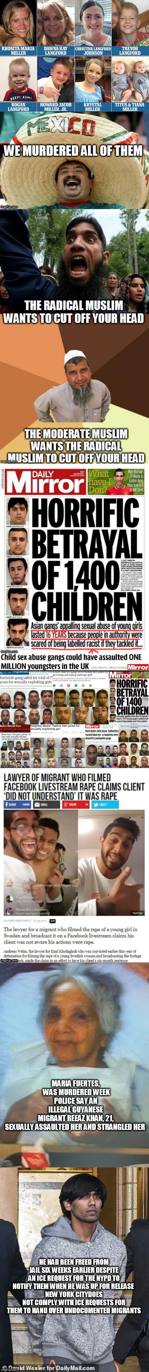 yes Blank Meme Template