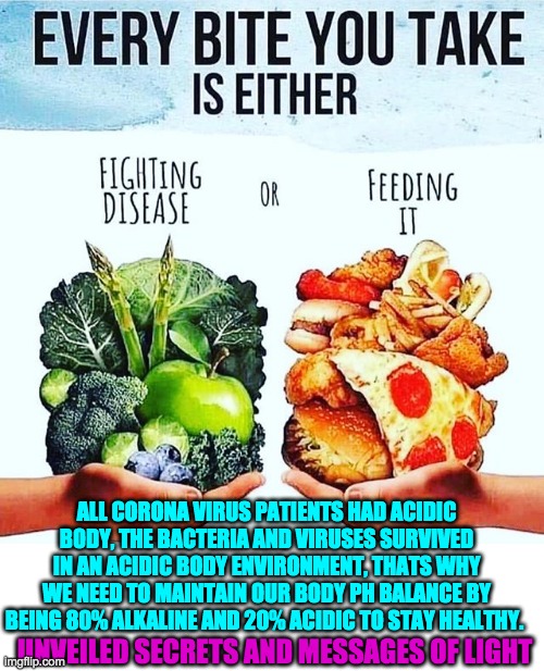 ALL CORONA VIRUS PATIENTS HAD ACIDIC BODY, THE BACTERIA AND VIRUSES SURVIVED IN AN ACIDIC BODY ENVIRONMENT, THATS WHY WE NEED TO MAINTAIN OUR BODY PH BALANCE BY BEING 80% ALKALINE AND 20% ACIDIC TO STAY HEALTHY. UNVEILED SECRETS AND MESSAGES OF LIGHT | image tagged in diet | made w/ Imgflip meme maker