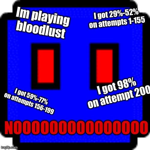 Bloodlust in the eye of a person who beat at least 100 extreme demons | I got 29%-52% on attempts 1-155; Im playing bloodlust; I got 98% on attempt 200; I got 59%-77% on attempts 156-199; NOOOOOOOOOOOOOOO | image tagged in the all-knowing cube | made w/ Imgflip meme maker
