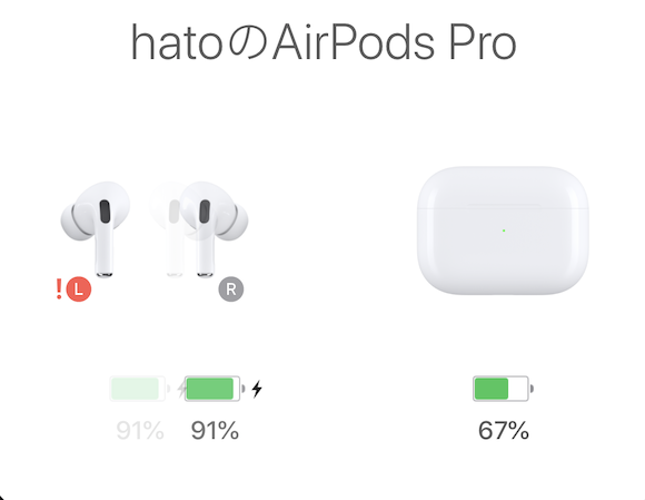 High Quality hatoのAirPods Pro Blank Meme Template
