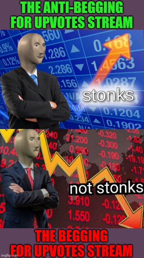 "No upvote begging = STONKS" | THE ANTI-BEGGING FOR UPVOTES STREAM; THE BEGGING FOR UPVOTES STREAM | image tagged in stonks not stonks,memes,anti begging for upvotes | made w/ Imgflip meme maker