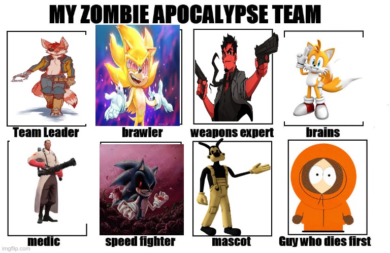 this is perfect the squad | image tagged in my zombie apocalypse team,foxy,kenny,sonic | made w/ Imgflip meme maker