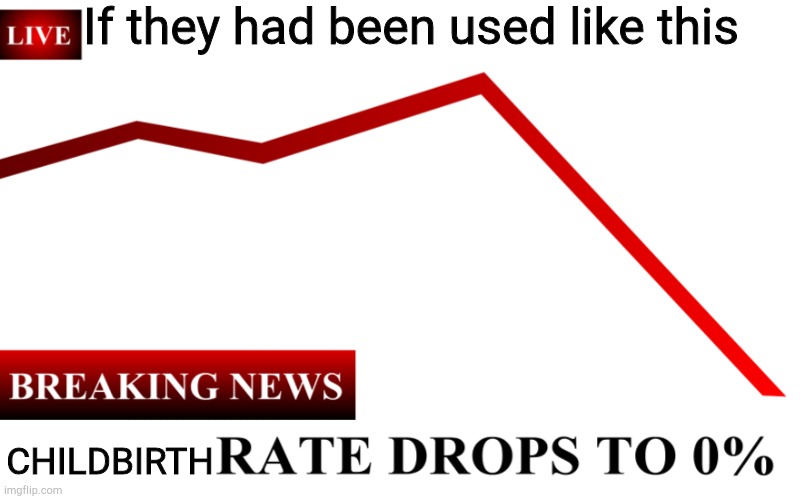 ____ Rate Drops To 0% | If they had been used like this CHILDBIRTH | image tagged in ____ rate drops to 0 | made w/ Imgflip meme maker