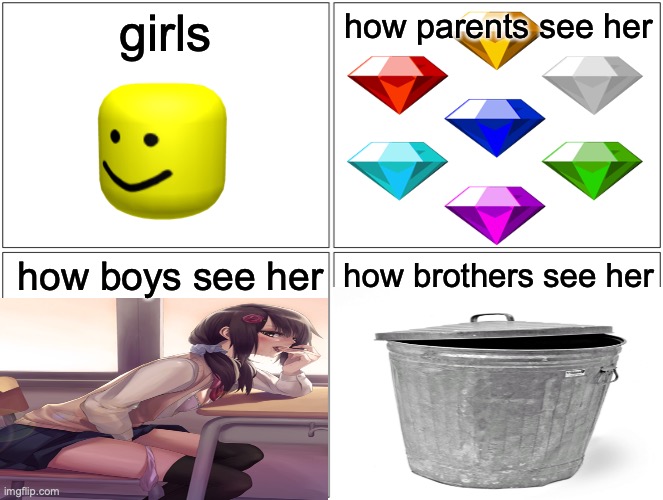 *Fact thinking intensifies* | girls; how parents see her; how boys see her; how brothers see her | image tagged in memes,blank comic panel 2x2,ron weasley,ya i don't know why i did that | made w/ Imgflip meme maker