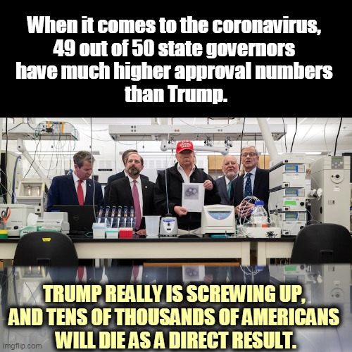 Fox News and talk radio may be cheerleaders for Trump, but America is not following. They know he's nuts. | When it comes to the coronavirus, 
49 out of 50 state governors 
have much higher approval numbers 
than Trump. TRUMP REALLY IS SCREWING UP, 
AND TENS OF THOUSANDS OF AMERICANS 
WILL DIE AS A DIRECT RESULT. | image tagged in coronavirus,covid-19,governor,good,trump,jackass | made w/ Imgflip meme maker