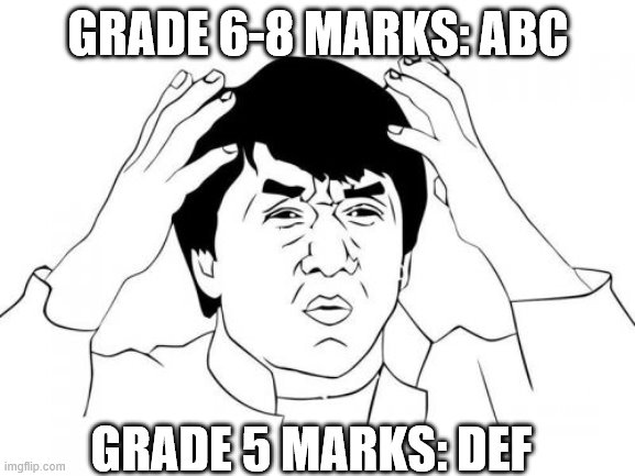 Jackie Chan WTF | GRADE 6-8 MARKS: ABC; GRADE 5 MARKS: DEF | image tagged in memes,jackie chan wtf | made w/ Imgflip meme maker