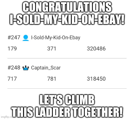 Congrats for getting to #247 | CONGRATULATIONS I-SOLD-MY-KID-ON-EBAY! LET'S CLIMB THIS LADDER TOGETHER! | image tagged in leaderboard,congratulations | made w/ Imgflip meme maker