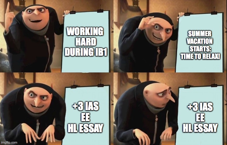 IB=un-stress-free | SUMMER 
VACATION 
STARTS:
TIME TO RELAX! WORKING 
HARD
DURING IB1; +3 IAS
EE
HL ESSAY; +3 IAS
EE
HL ESSAY | image tagged in despicable me diabolical plan gru template | made w/ Imgflip meme maker