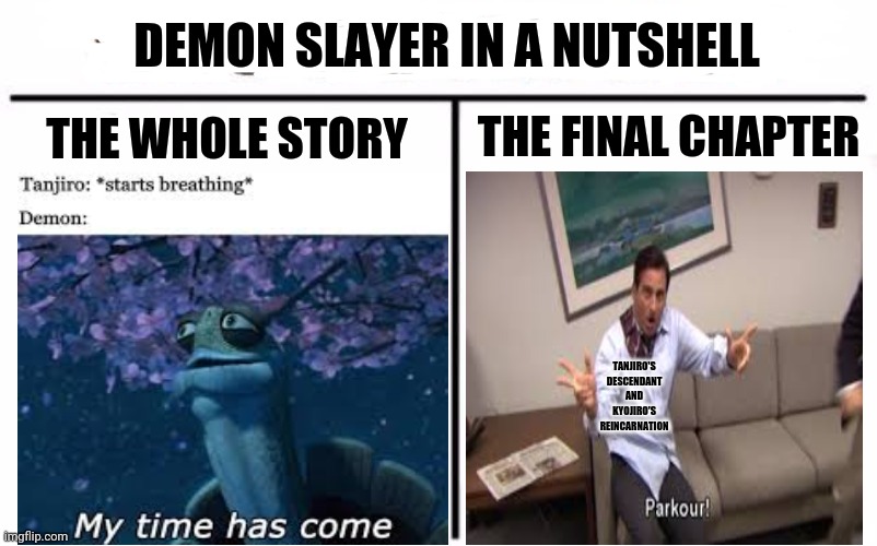 Who Would Win? Meme | DEMON SLAYER IN A NUTSHELL; THE FINAL CHAPTER; THE WHOLE STORY; TANJIRO'S DESCENDANT AND KYOJIRO'S REINCARNATION | image tagged in memes,who would win,in a nutshell | made w/ Imgflip meme maker