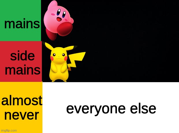 Black background | mains side mains everyone else almost never | image tagged in black background | made w/ Imgflip meme maker