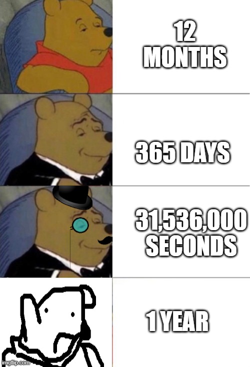 tuxedo winne the pooh year | 12 MONTHS; 365 DAYS; 31,536,000 SECONDS; 1 YEAR | image tagged in tuxedo winnie the pooh,year,second,months,days,memes | made w/ Imgflip meme maker