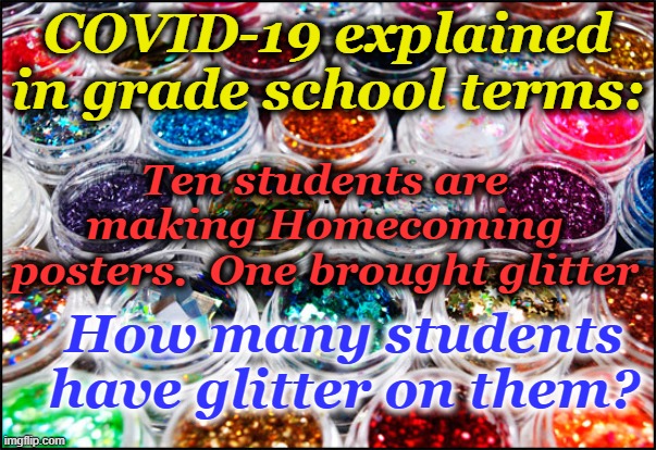 Pandemic Math Puzzle | COVID-19 explained in grade school terms:; Ten students are making Homecoming posters.  One brought glitter; How many students have glitter on them? | image tagged in glitter 2,grade school,covid-19 | made w/ Imgflip meme maker