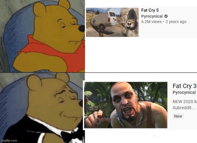 fat cry series | image tagged in memes,tuxedo winnie the pooh | made w/ Imgflip meme maker
