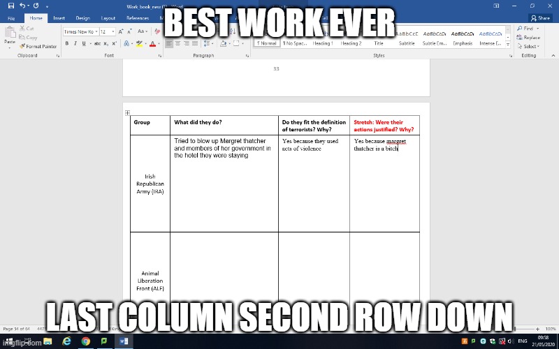 No comment | BEST WORK EVER; LAST COLUMN SECOND ROW DOWN | image tagged in big brain | made w/ Imgflip meme maker