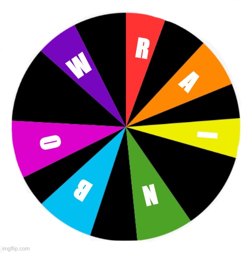 Rainbow | R; W; A; I; O; B; N | image tagged in rainbow,pie charts,charts,hope,nhs | made w/ Imgflip meme maker