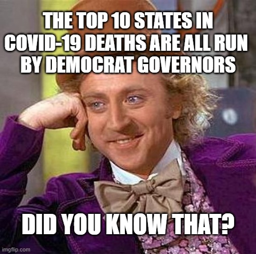 Throw Grandma Off A Cliff | THE TOP 10 STATES IN COVID-19 DEATHS ARE ALL RUN 
BY DEMOCRAT GOVERNORS; DID YOU KNOW THAT? | image tagged in memes,covid19,coronavirus,democrats | made w/ Imgflip meme maker