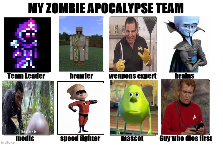 My Zombie Apocalypse Team | image tagged in my zombie apocalypse team | made w/ Imgflip meme maker