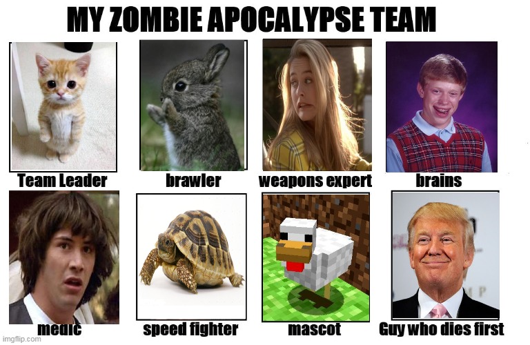 I'll live for sure... | image tagged in my zombie apocalypse team | made w/ Imgflip meme maker